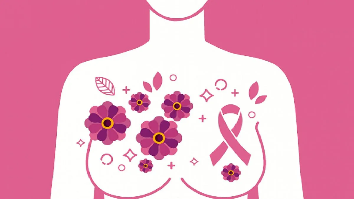 día mundial del cáncer de mama