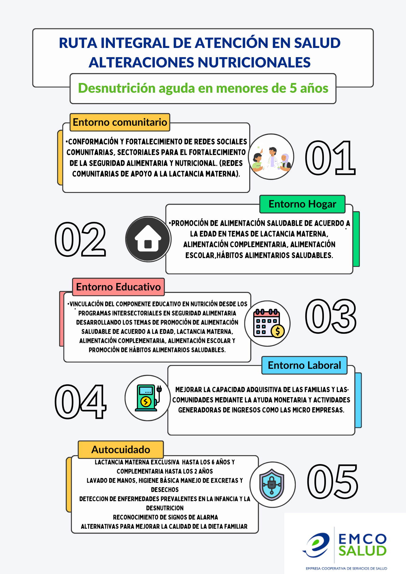 Campaña de mantenimiento en salud